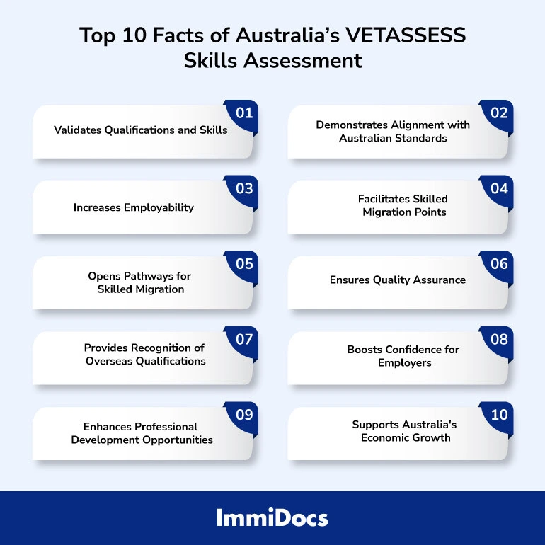 Top-10-Facts-of-Australias-VETASSESS-Skills-Assessment-2