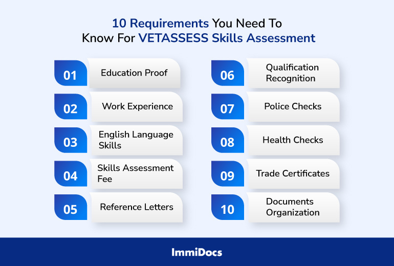 10 Requirements You Need To Know For VETASSESS Skills Assessment