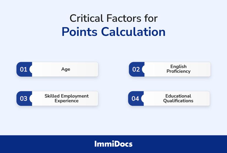 Critical Factors for Points Calculation