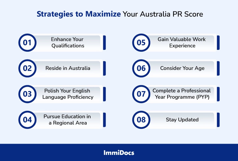 Tips to Maximize Your Australia PR Score