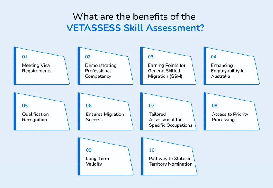 What are the benefits of VETASSESS Skill Assessment