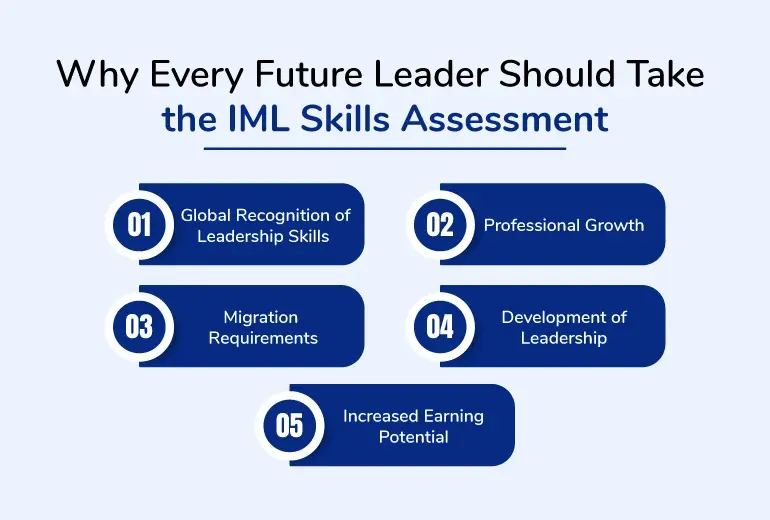 Why Every Future Leader should Take the IML skills Assessment