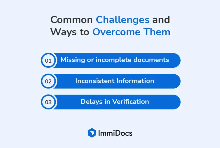 Common Challenges and Ways to Overcome Them