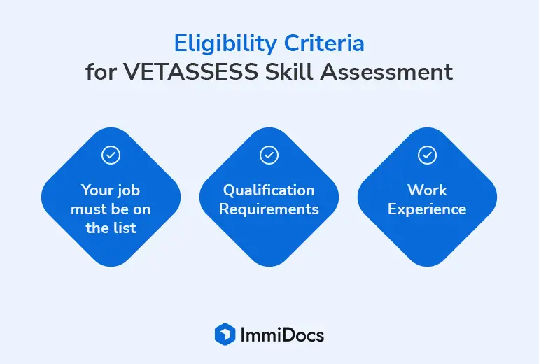 Eligibility Criteria for VETASSESS Skill Assessment