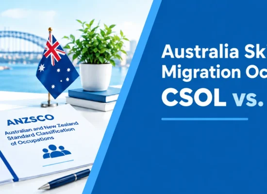 CSOL vs ANZSCO Australia Skilled Migration Occupation Lists